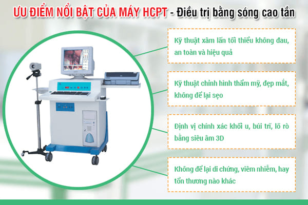 HCPT phương pháp chữa áp xe hiệu quả tại Phòng Khám Hồng Phát Hải Phòng