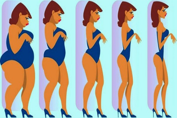 Sau đặt vòng tránh thai chị em có thể tăng hoặc giảm cân