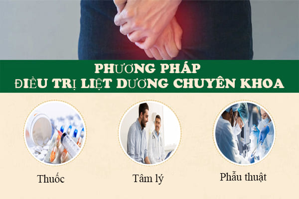 Phương pháp điều trị liệt dương hiệu quả tại Phòng Khám Việt Hải