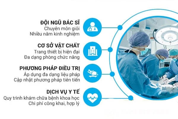 Phòng Khám Việt Hải - Địa chỉ khám chữa bệnh trĩ ngoại hiệu quả tại Hải Phòng