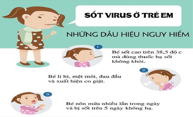 Dấu hiệu sốt virus ở trẻ cần nhận biết sớm